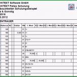 Hervorragen Aufmaßblatt