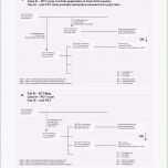 Hervorragen Berichtsheft Vorlage Einzelhandel Schnste Berichtsheft