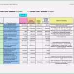 Hervorragen Business Case Vorlage Hübsch Business Case Template