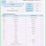 Hervorragen Einkaufsliste Vorlage