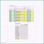 Hervorragen Excel Arbeitszeit Berechnen Mit Pause Vorlage Timecard 6