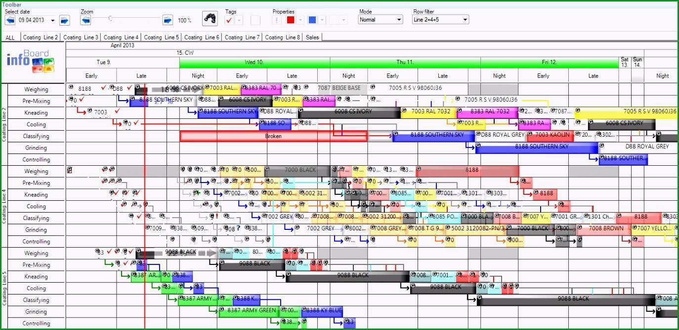 excel vorlage produktionsplanung