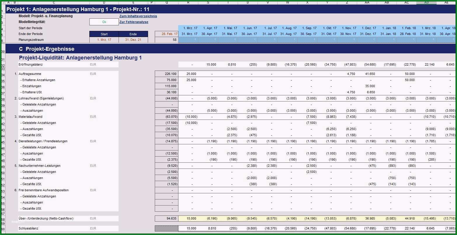 Hervorragen Finanzplan Vorlage Unglaublich Excel Finanzplan tool