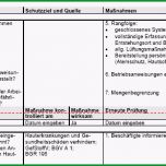 Hervorragen Gefährdungsbeurteilung Umgang Mit Gefahrstoffen