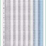 Hervorragen Kalenderwochen 2016