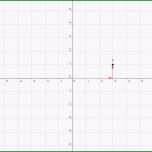 Hervorragen Kartesisches Koordinatensystem Punkte Einzeichnen