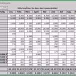 Hervorragen Kfw Businessplan Kostenlos Businessplan Vorlage Kostenlos