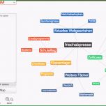 Hervorragen Mindmap Erstellen Tipps Und Line tools Karrierebibel De