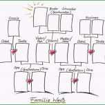 Hervorragen Planet Deutsch Für Jugendliche Info