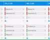 Hervorragen Plantafel Excel Vorlage – De Excel