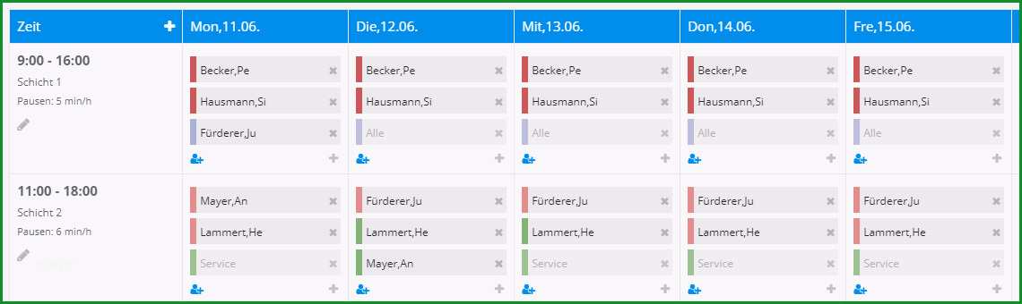 plantafel excel vorlage