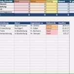 Hervorragen Projektstrukturplan Vorlage Excel Kostenlos Wunderbar