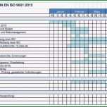 Hervorragen Qualitätsmanagement Gfqg