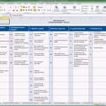 Hervorragen Risikoanalyse Excel Vorlage – De Excel