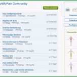 Hervorragen Schmerztagebuch Zum Ausdrucken