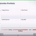 Hervorragen Stakeholder Portfolio Projektmanagement