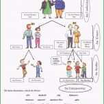 Hervorragen Stammbaumvorlage Ahnentafel Ahnenforschung Genealogie