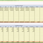 Hervorragen Umsatzplanung Excel Vorlagen Shop