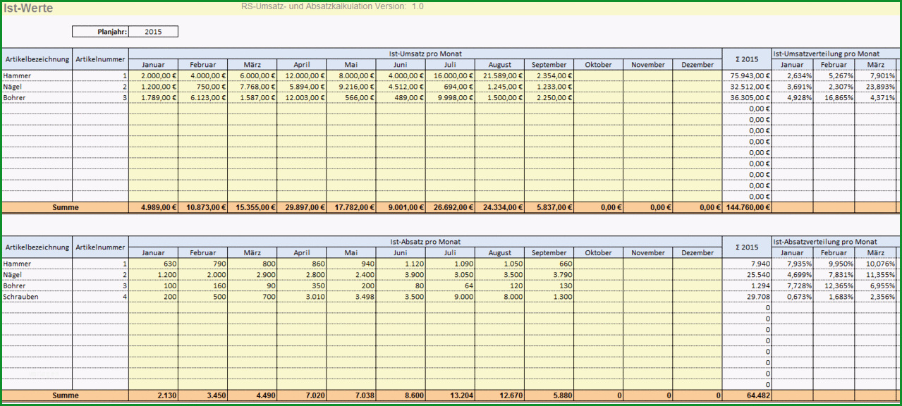 Hervorragen Umsatzplanung Excel Vorlagen Shop