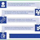 Hervorragen Unterweisung Arbeitsschutz Rechtliche Grundlagen