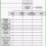 Hervorragen Vorlage An Den Landrat — Baselland
