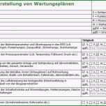 Hervorragen Wartungsprotokoll Vorlage Excel Wunderbar Charmant Auto