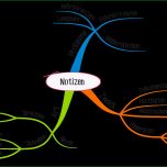 Hervorragen Wie Sie Ein Mind Map Erstellen Schritt Für Schritt