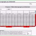 Phänomenal 11 Materialliste Excel Vorlage Kostenlos Vorlagen123