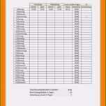 Phänomenal 13 Industrieminuten Tabelle