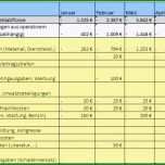 Phänomenal 15 Umsatzplanung Excel Vorlage Kostenlos Vorlagen123