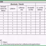 Phänomenal Abnahmeprüfung Von Raumlufttechnischen Anlagen Nach Din En