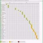 Phänomenal Bautagebuch Eines Einfamilienhauses In Dortmund