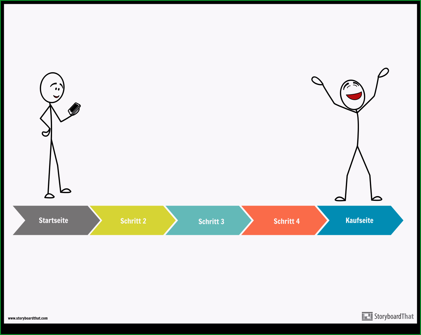Phänomenal Benutzer Flussdiagramm Vorlage Storyboard Von De Examples