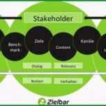 Phänomenal Checkliste Für Erarbeitung Einer Effizienten social