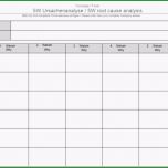 Phänomenal Das Portal Dem Sie Vertrauen Können Die Lösung Im B2b
