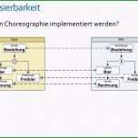 Phänomenal Einzigartig Vorlage Vorauszahlung Rechnung Fice 365