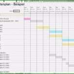 Phänomenal Excel Bauzeitenplan Vorlage Papacfo