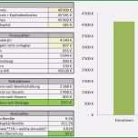 Phänomenal Excel Vorlage Risikoanalyse Projektmanagement Freeware