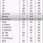 Phänomenal Excel Zeiterfassung Kostenlos