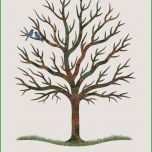 Phänomenal Fingerabdruck Baum Vorlage &amp; andere Motive Kostenlos Zum