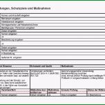 Phänomenal Gefährdungsbeurteilung Montagearbeiten Auf