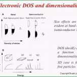 Phänomenal Generalvollmacht Muster Kostenlos Pdf Handwerker Auftrag