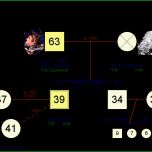 Phänomenal Genograph Putergestützte Genogrammerstellung