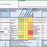 Phänomenal Industrielle Dienstleistungen Professionell Gestalten