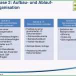 Phänomenal Informationssicherheit In Handlichen Päckchen isis12 Pdf