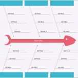 Phänomenal ishikawa Diagramm Vorlage Powerpoint