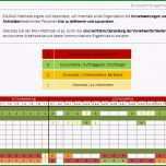 Phänomenal Kommunikationsmatrix Und Kommunikationsplanung
