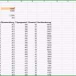 Phänomenal Kreditberechnung Mit Excel Download Chipzinsen Berechnen