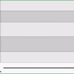 Phänomenal Laufbahnberatung