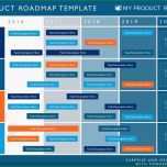 Phänomenal Marketingkonzept Vorlage Niedliche Five Phase Agile